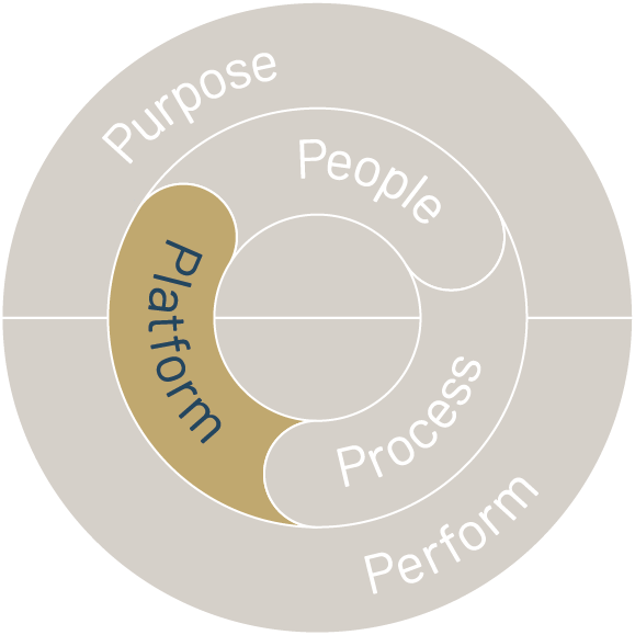 UNAS - Scaling Entrepreneurship | 5P Scaleup Method